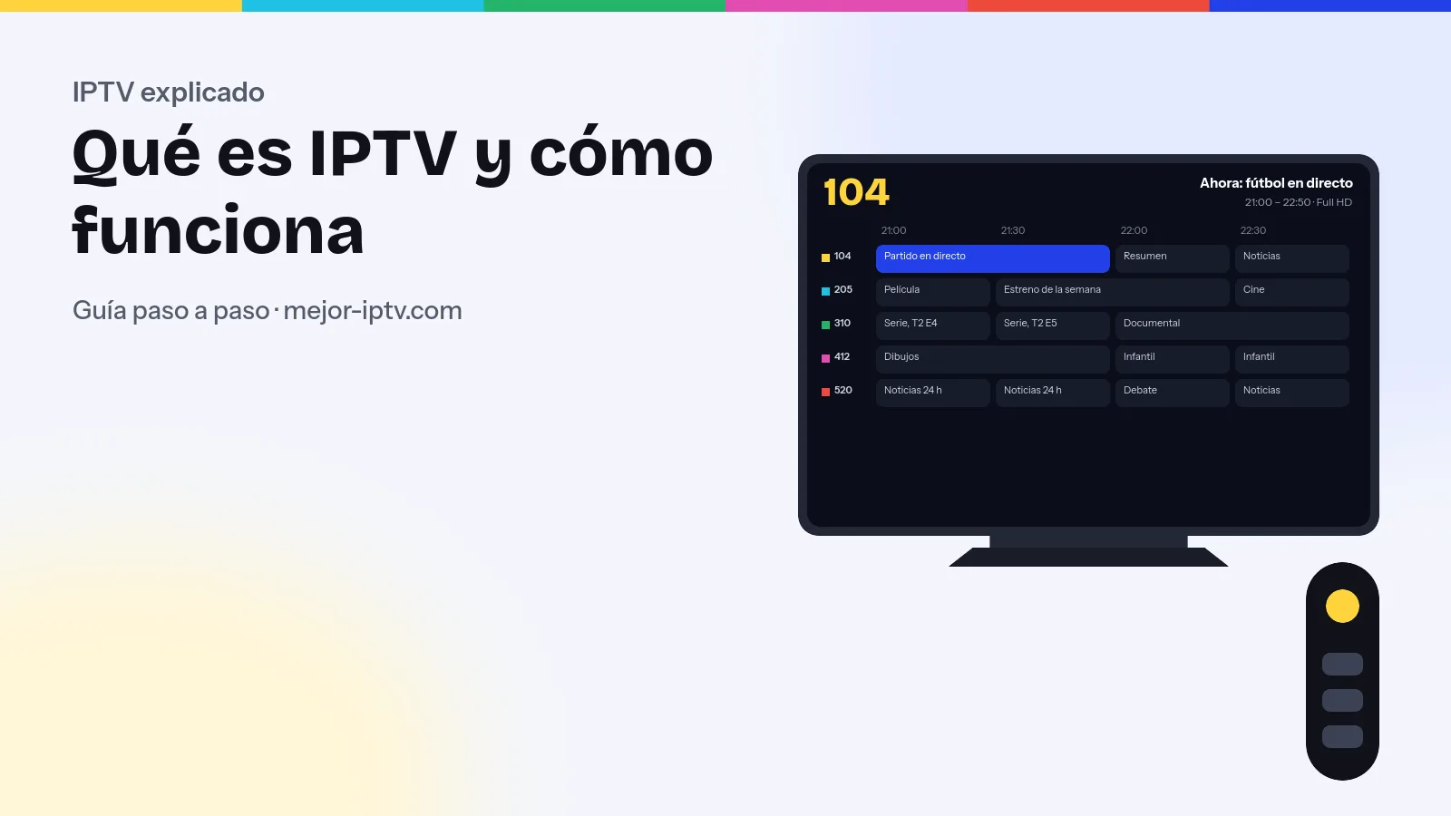 Qué es IPTV: esquema de cómo llega un canal del servidor a la tele por la fibra, el router y la app